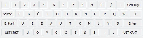 klavye-kisa-yollari.webp