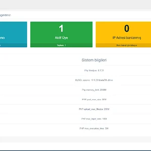 admin-panel-sayfasi-ekran-goruntusu.webp
